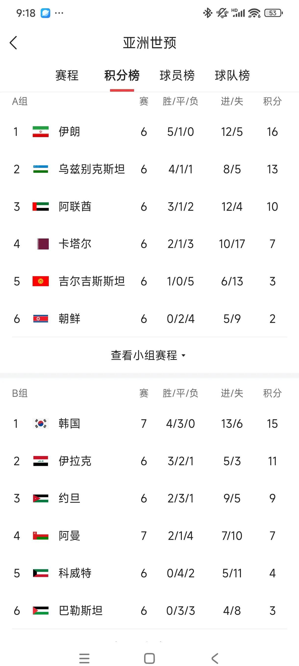 阿尔巴尼亚斩获欧预赛淘汰赛资格,强势晋级的简单介绍 阿尔巴尼亚斩获欧预赛淘汰赛资格,强势晋级的简单介绍