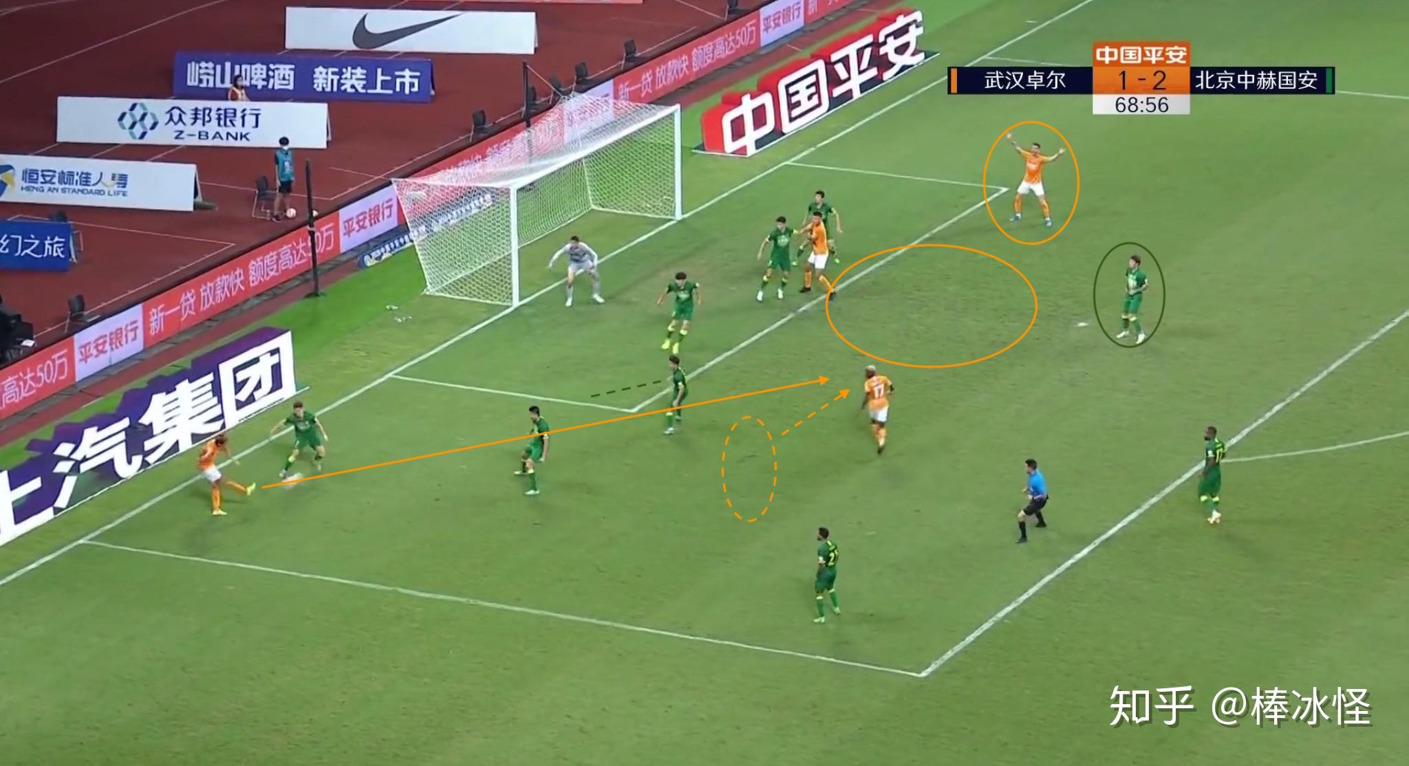 北京国安将面对武汉卓尔,强者之间将谁笑傲比赛场上?的简单介绍 北京国安将面对武汉卓尔,强者之间将谁笑傲比赛场上?的简单介绍