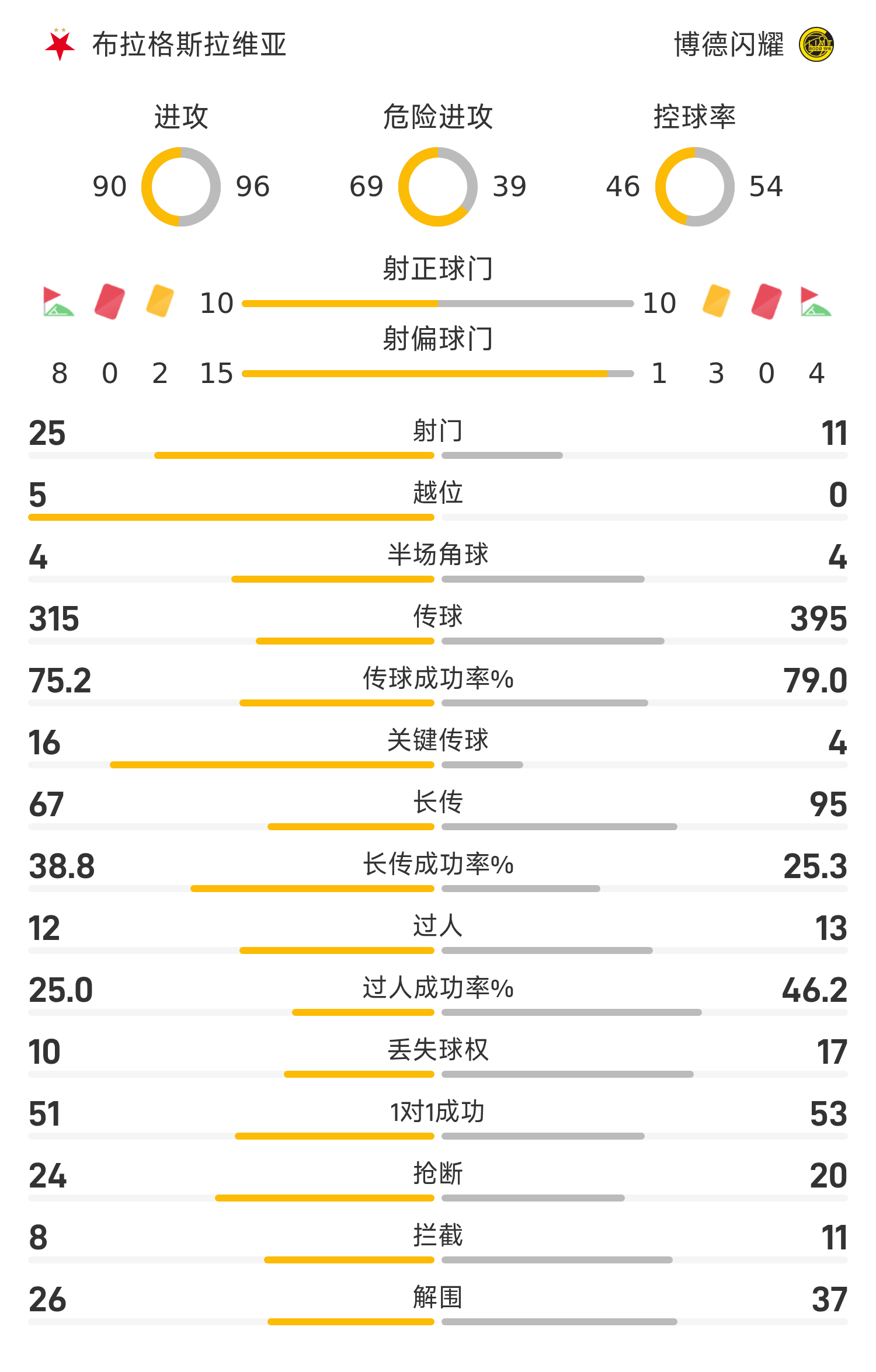 欧冠杯赛季末,亚冠关注度飙升 欧冠杯赛季末,亚冠关注度飙升