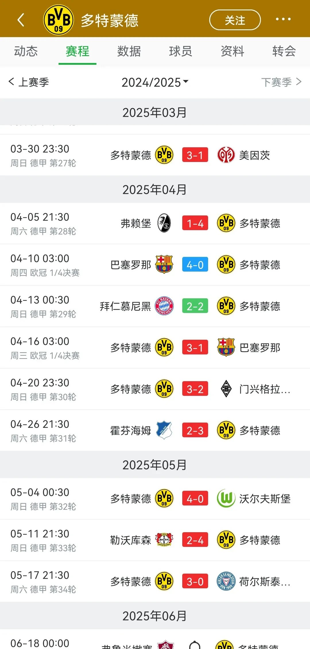 多特蒙德风生水起!三连胜冲击德甲前四势不可挡 多特蒙德风生水起!三连胜冲击德甲前四势不可挡